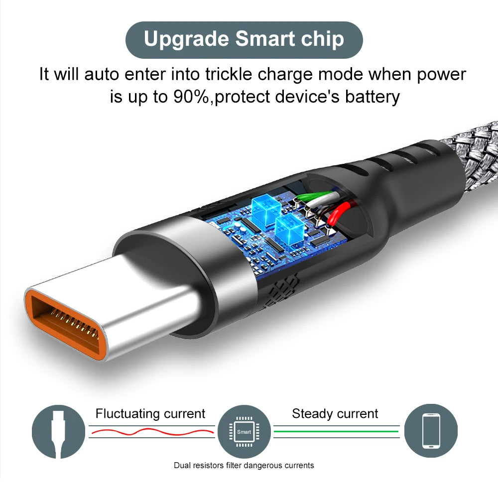 USB TYPE C Cable Super Fast Charge