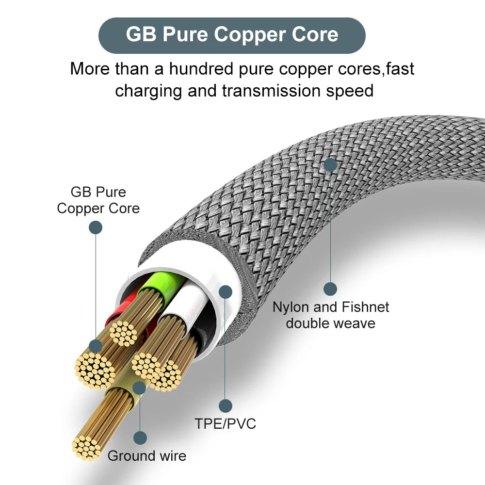 USB TYPE C Cable Super Fast Charge